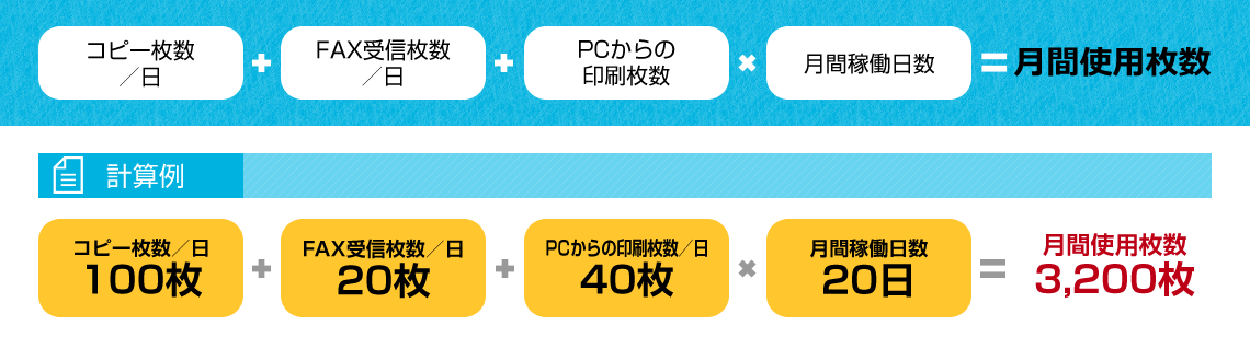 月間使用枚数について